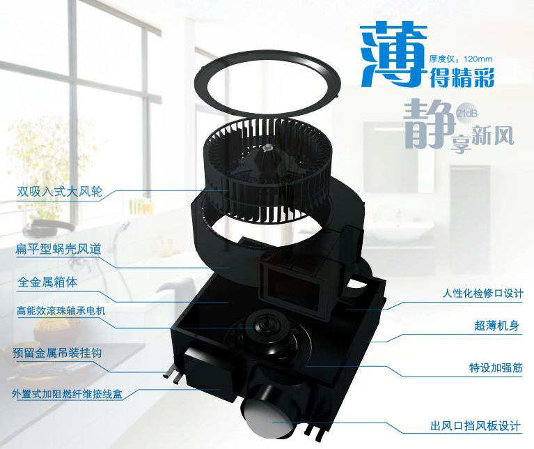 溫州靜音送風(fēng)機(jī)環(huán)保設(shè)備哪家好，采購(gòu)需要注意