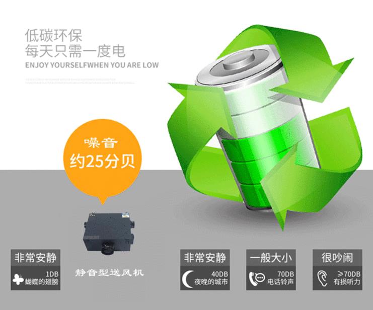 卓耐環(huán)保型商用型靜音送風(fēng)機(jī)適用于醫(yī)院、車站和工廠，每天只需一度電！
