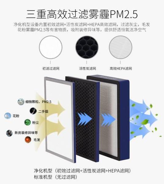 工廠直銷管道式靜音型送風(fēng)機(jī)，學(xué)校教育機(jī)構(gòu)用單向流凈化型交流新風(fēng)機(jī)