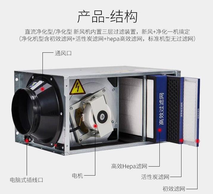 工廠直銷管道式靜音型送風(fēng)機(jī)，學(xué)校教育機(jī)構(gòu)用單向流凈化型交流新風(fēng)機(jī)